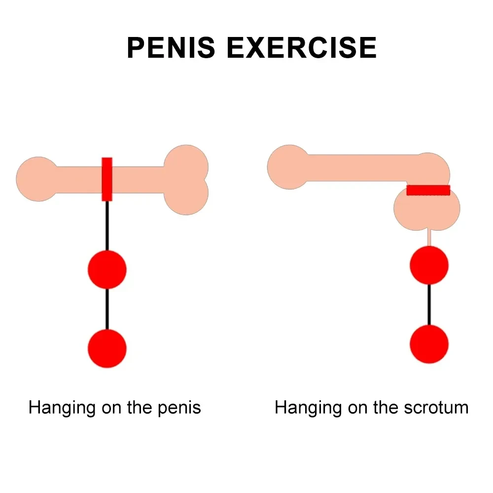 anillo electroestimulacion acero inoxidable pene