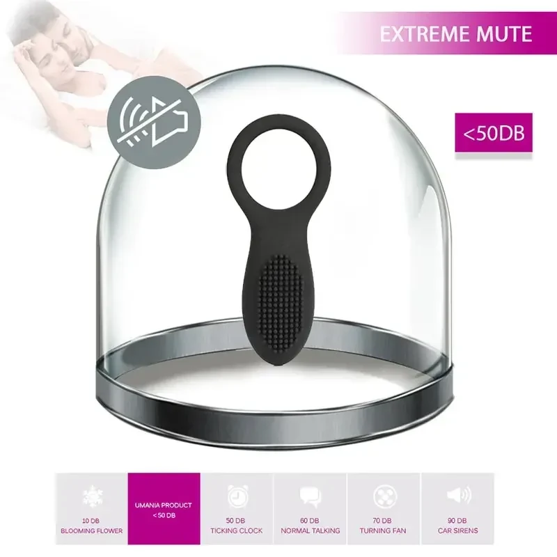 anillo para pene con control remoto