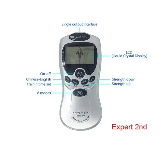 anillo peneano con modos de estimulacion