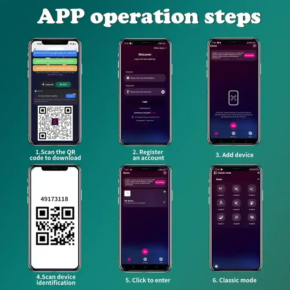 anillo peneano con vibracion prostatica