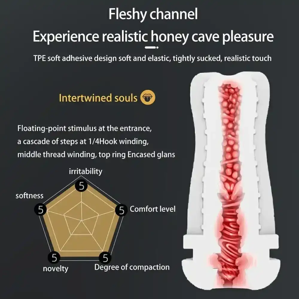 copa masturbatoria tpe realista vibrante