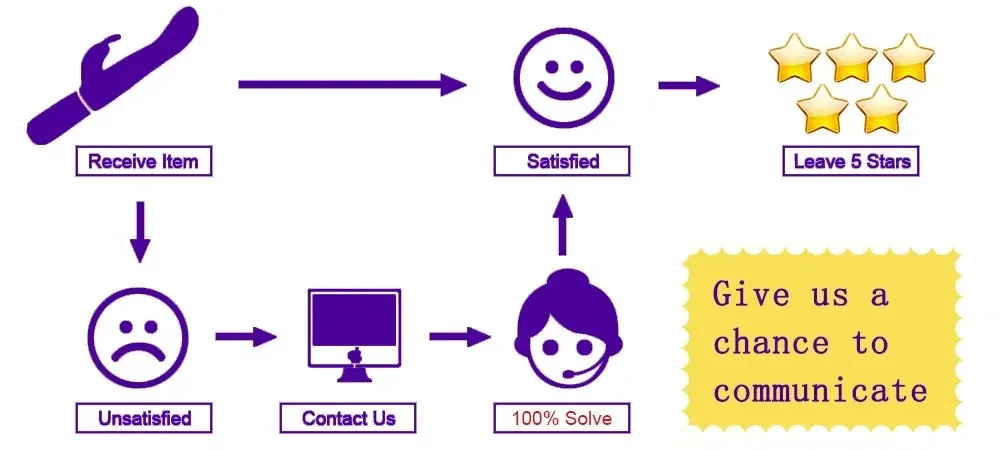 cuerda bondage cuero pu diez metros