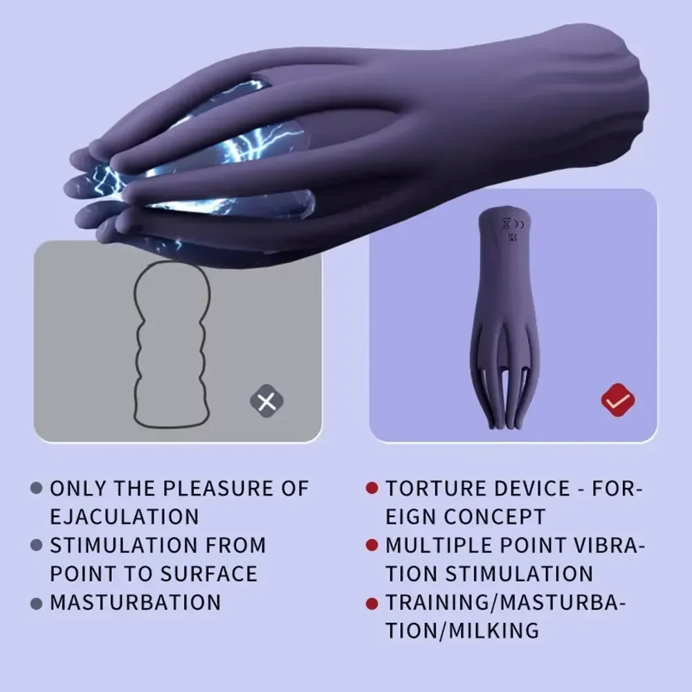 dispositivo de estimulacion de pene usb