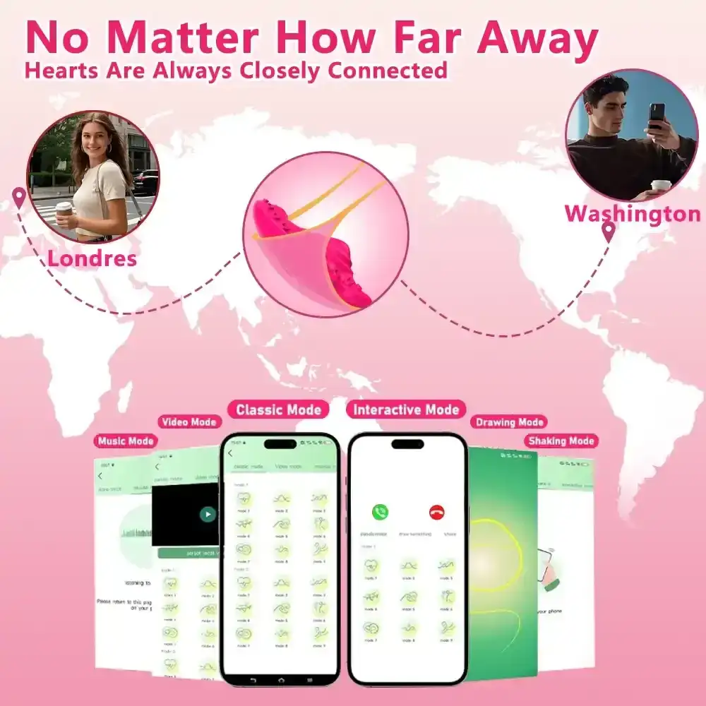 dispositivo erotico controlado por app