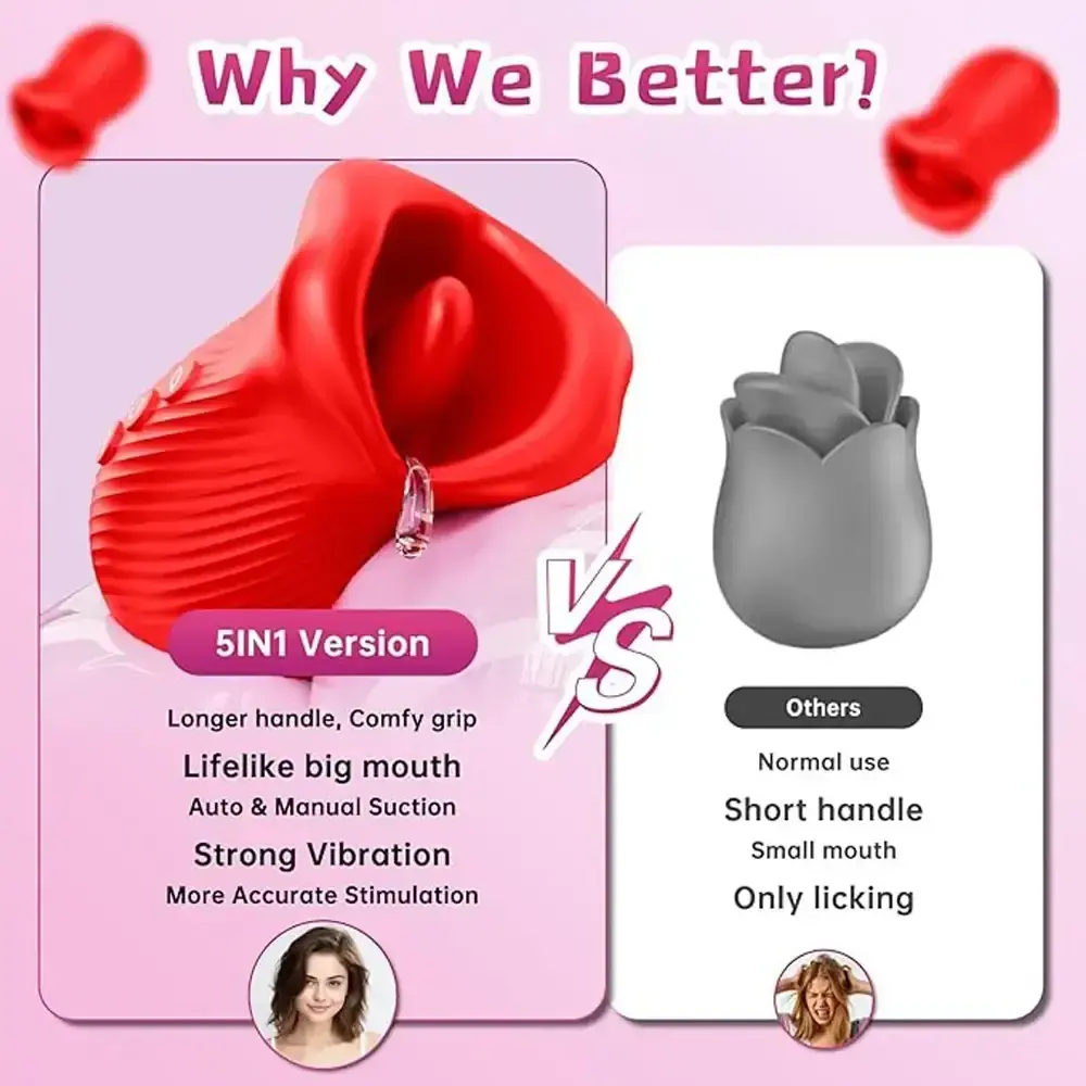 estimulador clitoris forma de rosa silicona