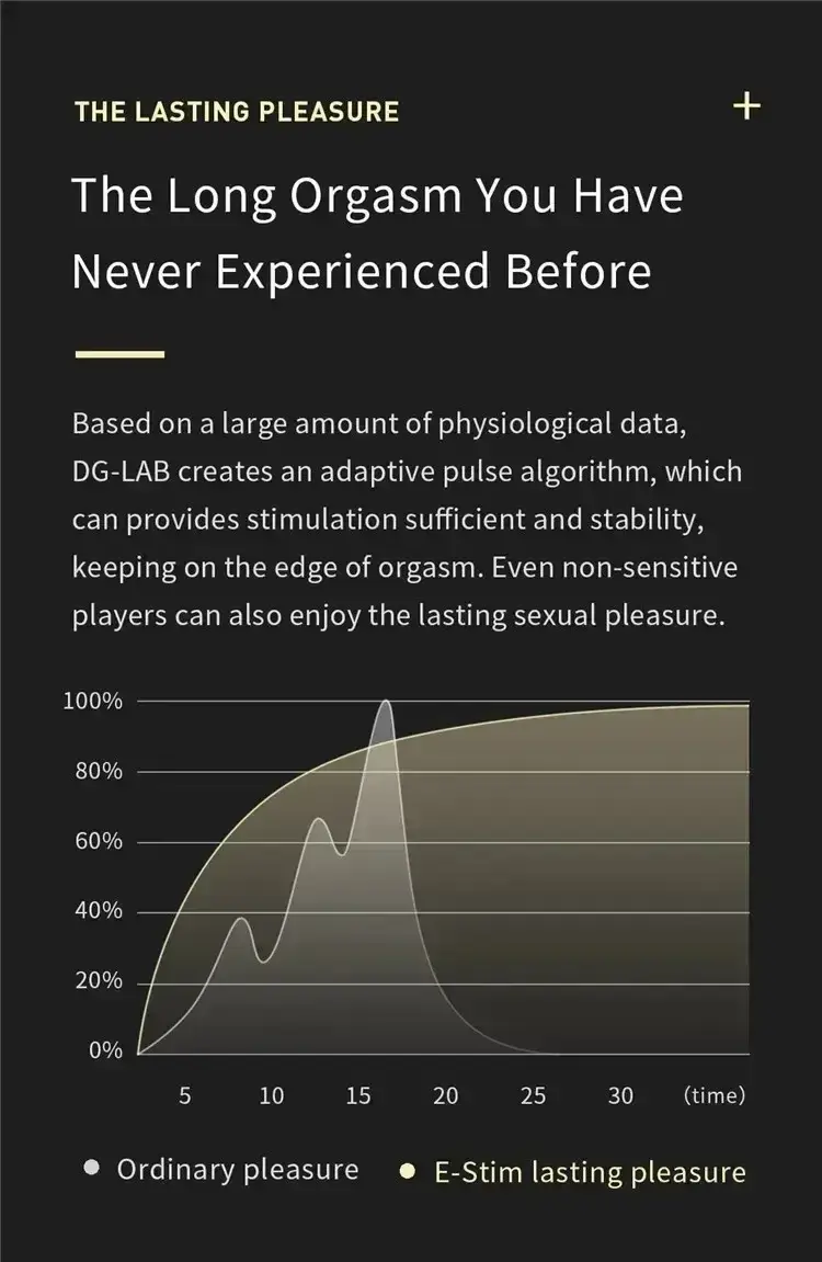 estimulador metalico con control app