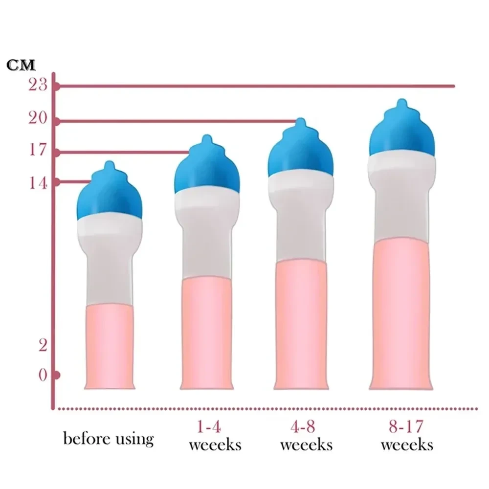 extensor pene silicona adaptable tres tallas