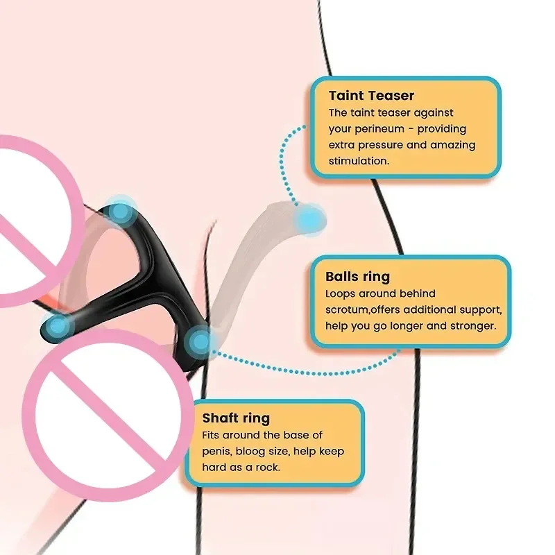 isensualflow es anillo peneano con extension perineal