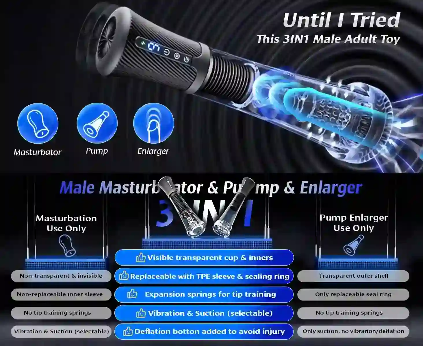 isensualflow es masturbador transparente con mangas realistas