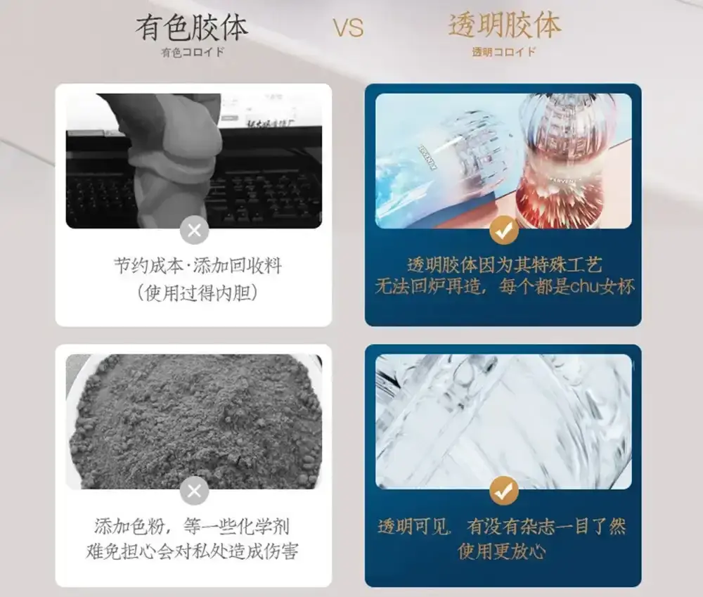 masturbador con funda extraible lavable