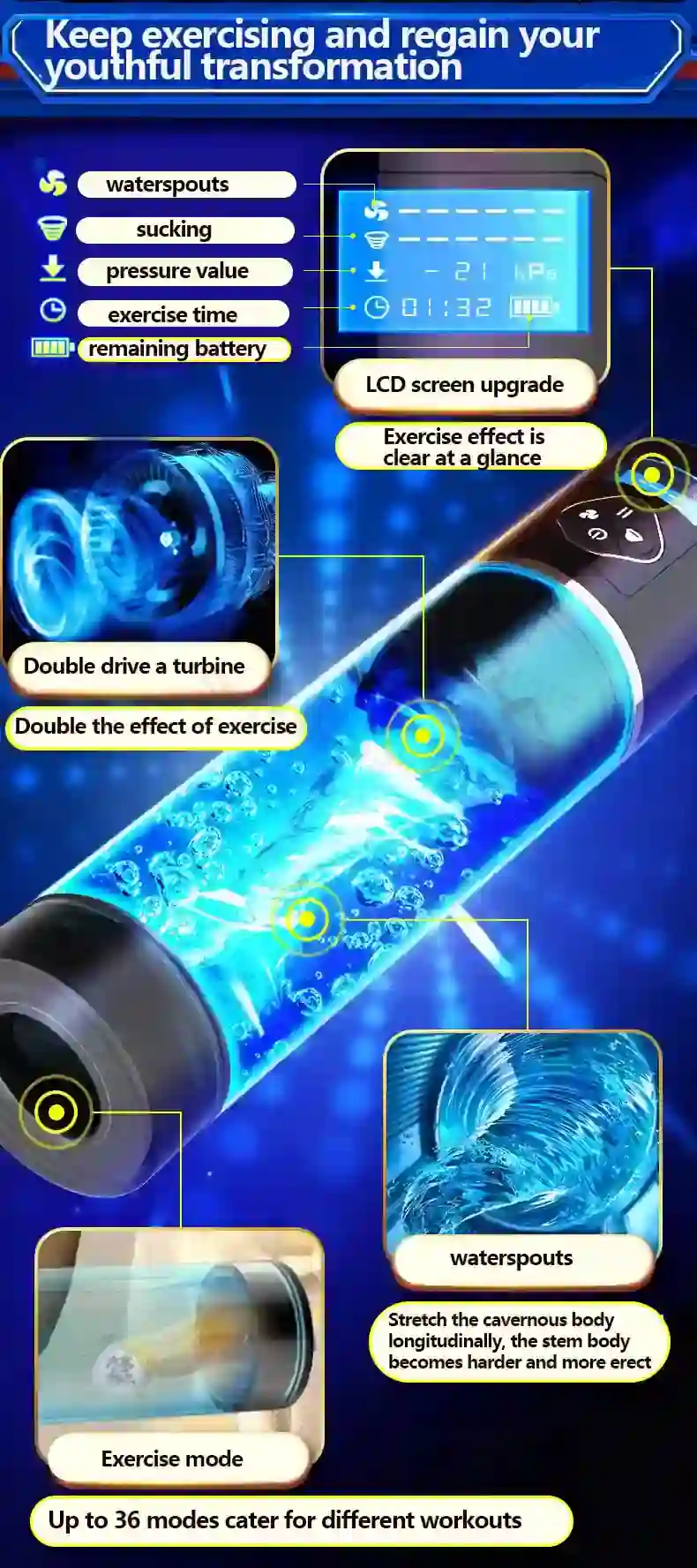 masturbador electrico para masaje peneano