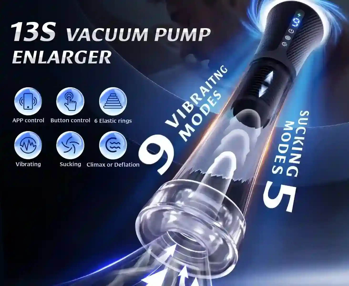 masturbador masculino con entrenamiento glande