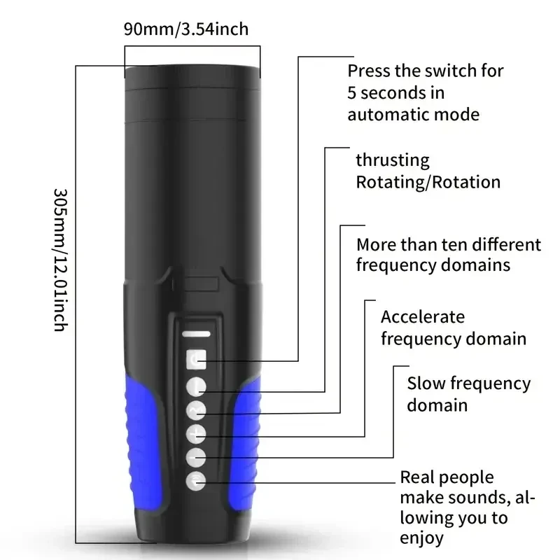 masturbador masculino tpe con texturas 3d