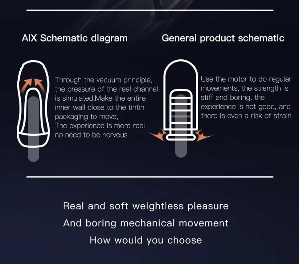 masturbador masculino tpe vibracion automatica