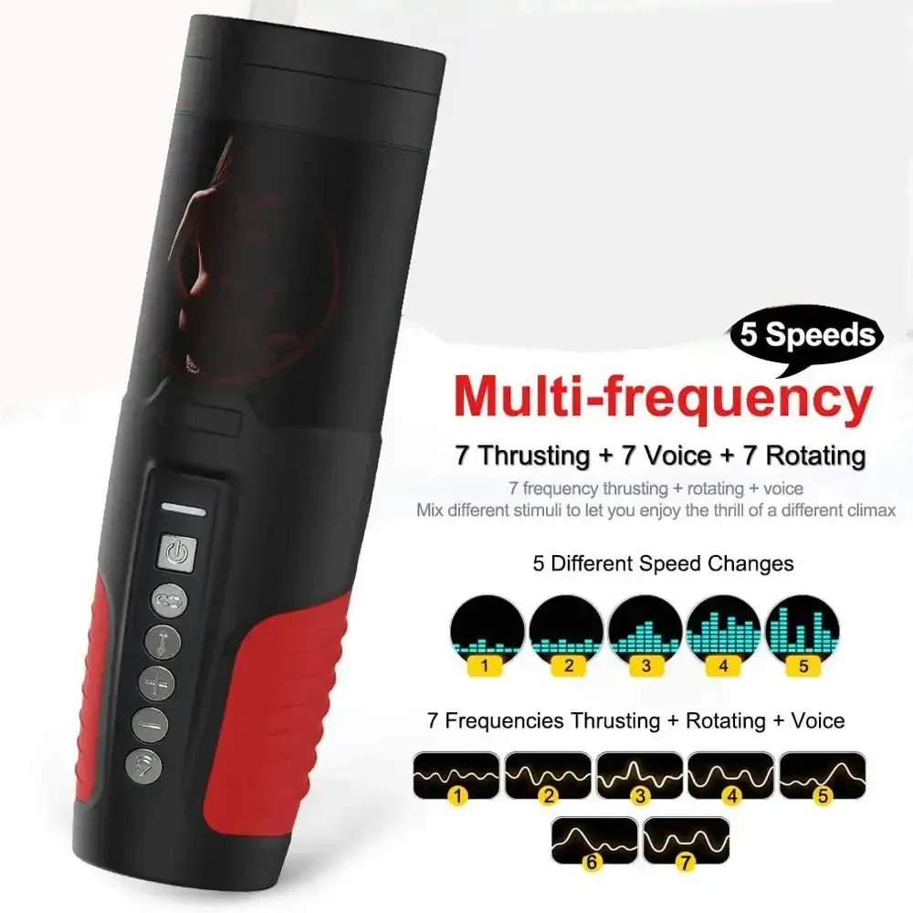 masturbador telescopico con textura interna