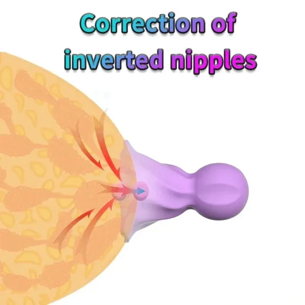 silicona médica para pezones estimulación