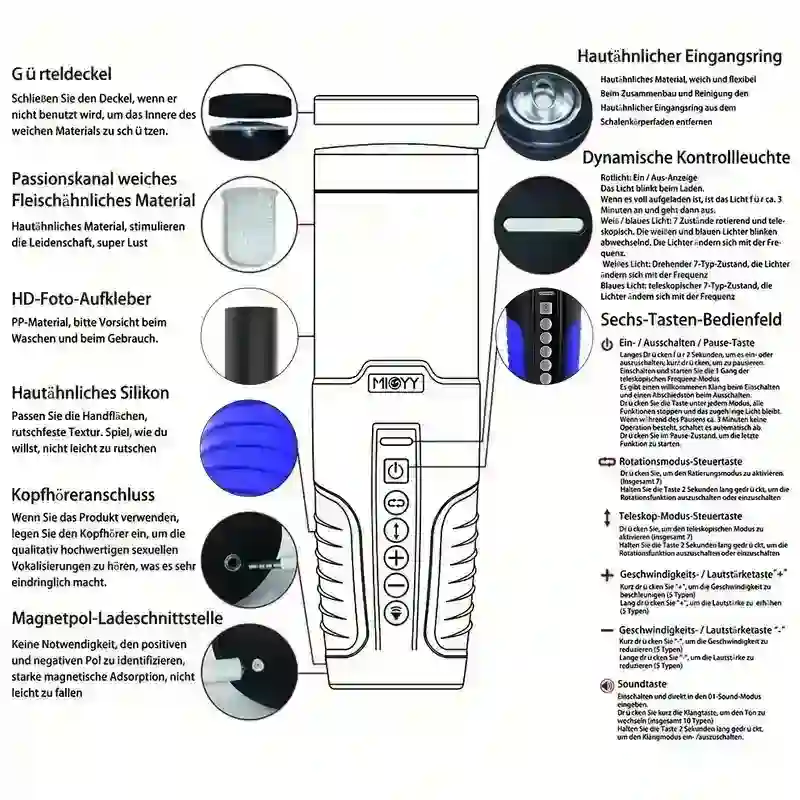 simulador de sexo masculino con funda extraíble