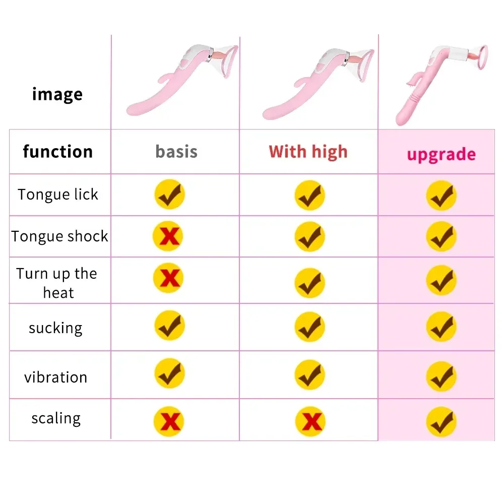 succionador clitoris con vibracion silenciosa