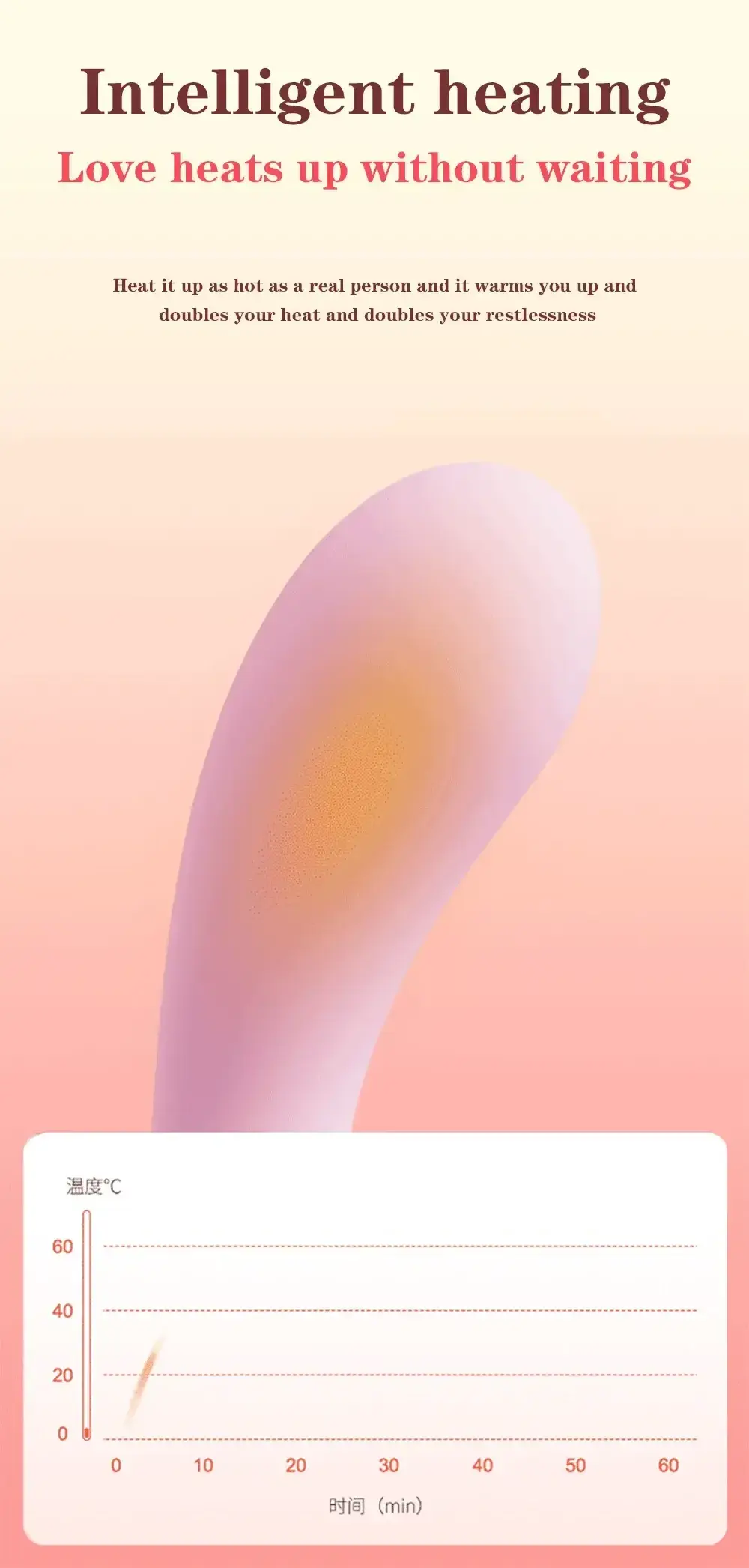 vibrador inalambrico para estimulacion clitoridiana