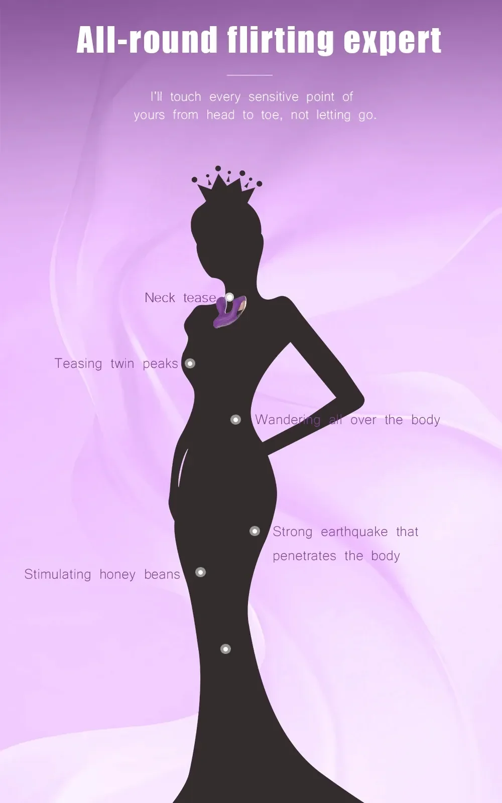 vibrador para bragas control remoto