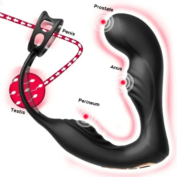 vibrador prostático de silicona usb