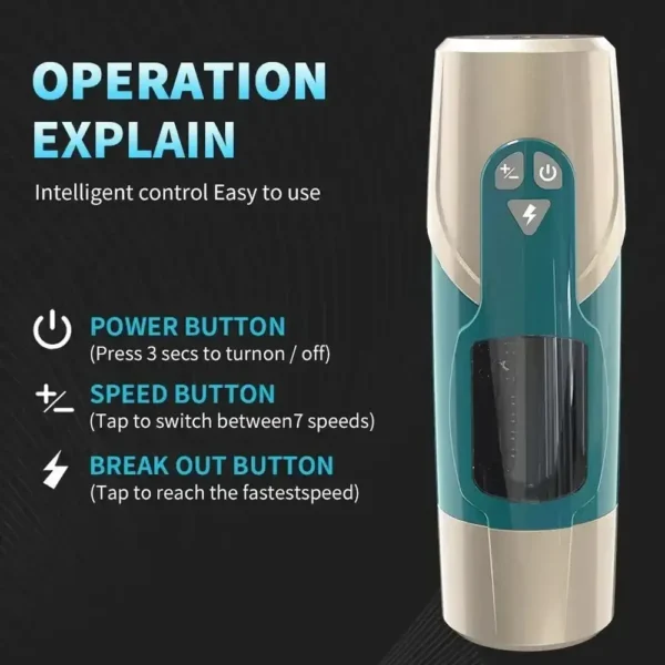 dilatador masculino con rotación y vibración