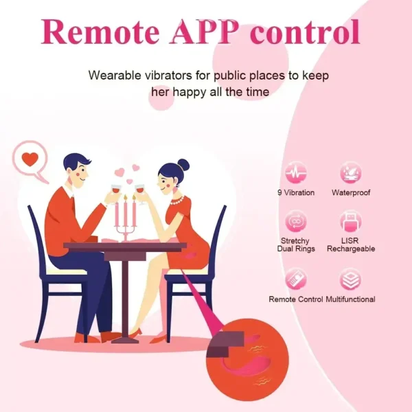 estimulador g con control a distancia