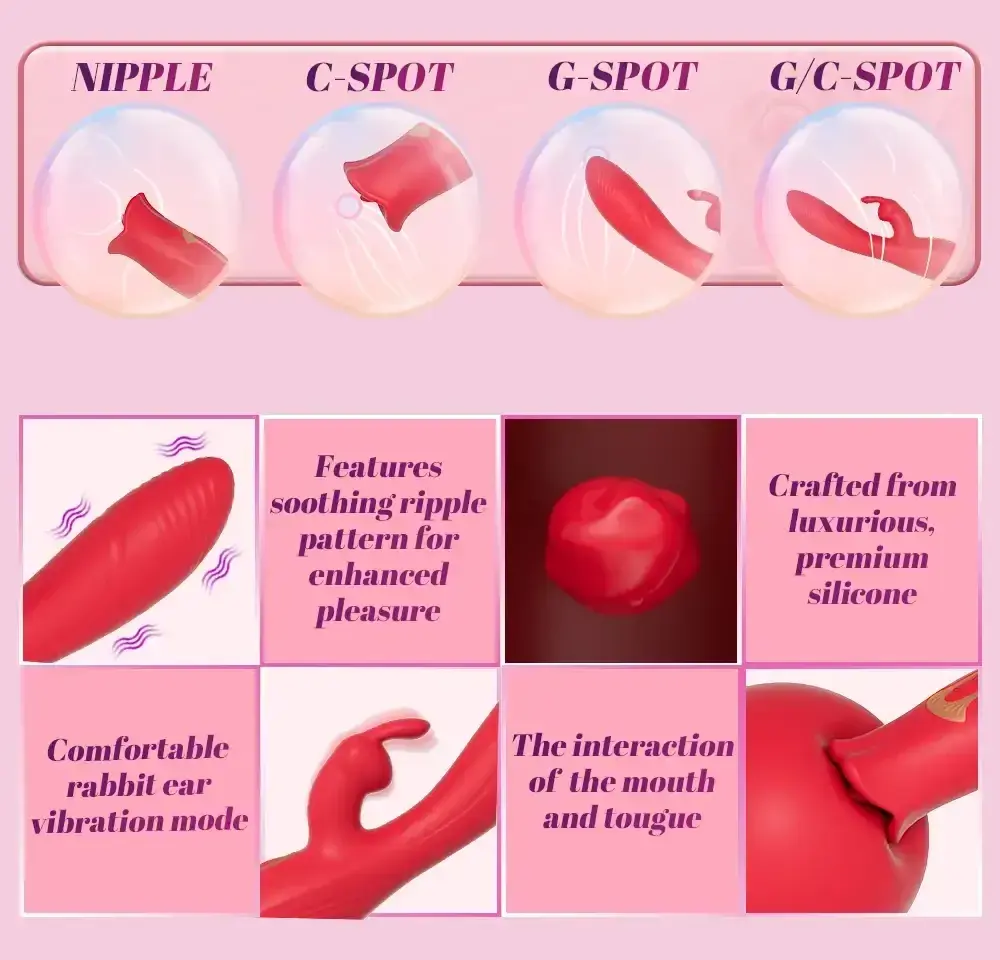 estimulador rosa 20 modos vibracion