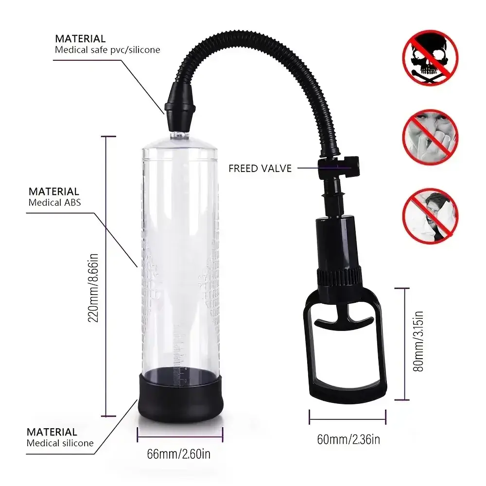 isensualflow es bomba de vacio alargador pene tpe