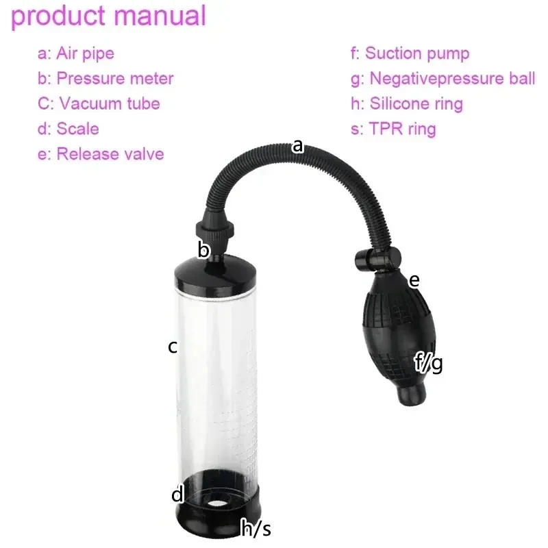 isensualflow es bomba de vacio con medidor de presion