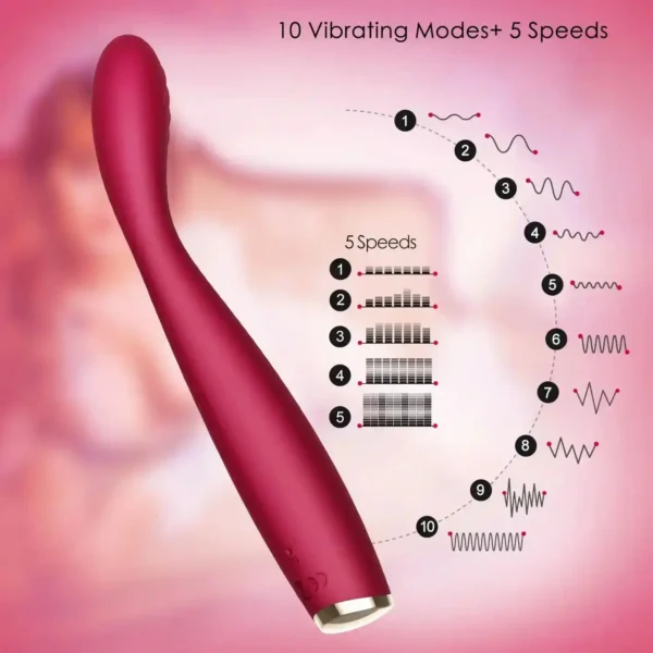 juguete sexual varita silicona impermeable