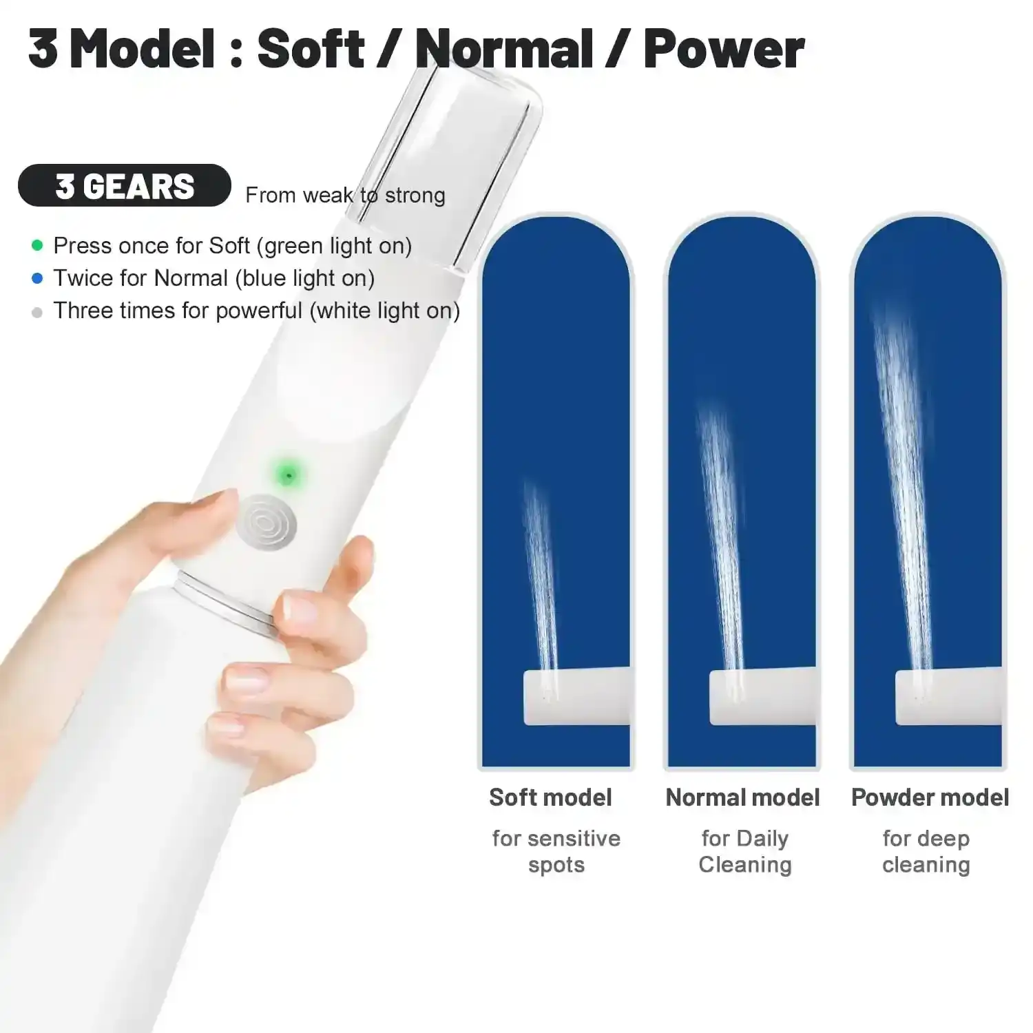 limpiador bidet portatil impermeable ipx7
