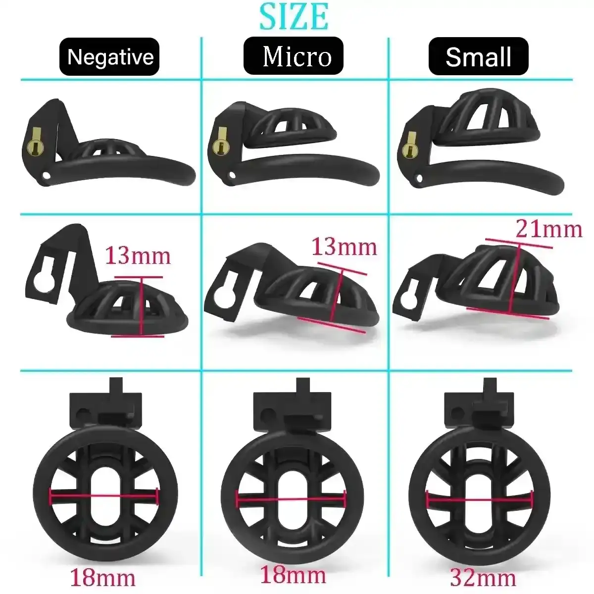 restriccion uretral masculina micro abs