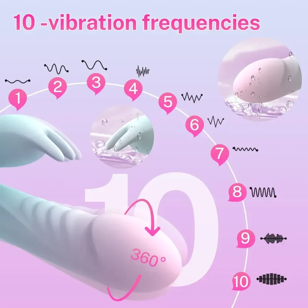vibrador dual silicona usb recargable impermeable